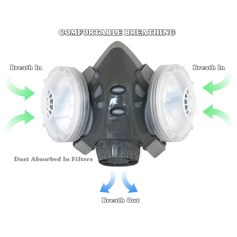 Новая противопыльная маска, ре – обзор и цена Anti Pollution Mask