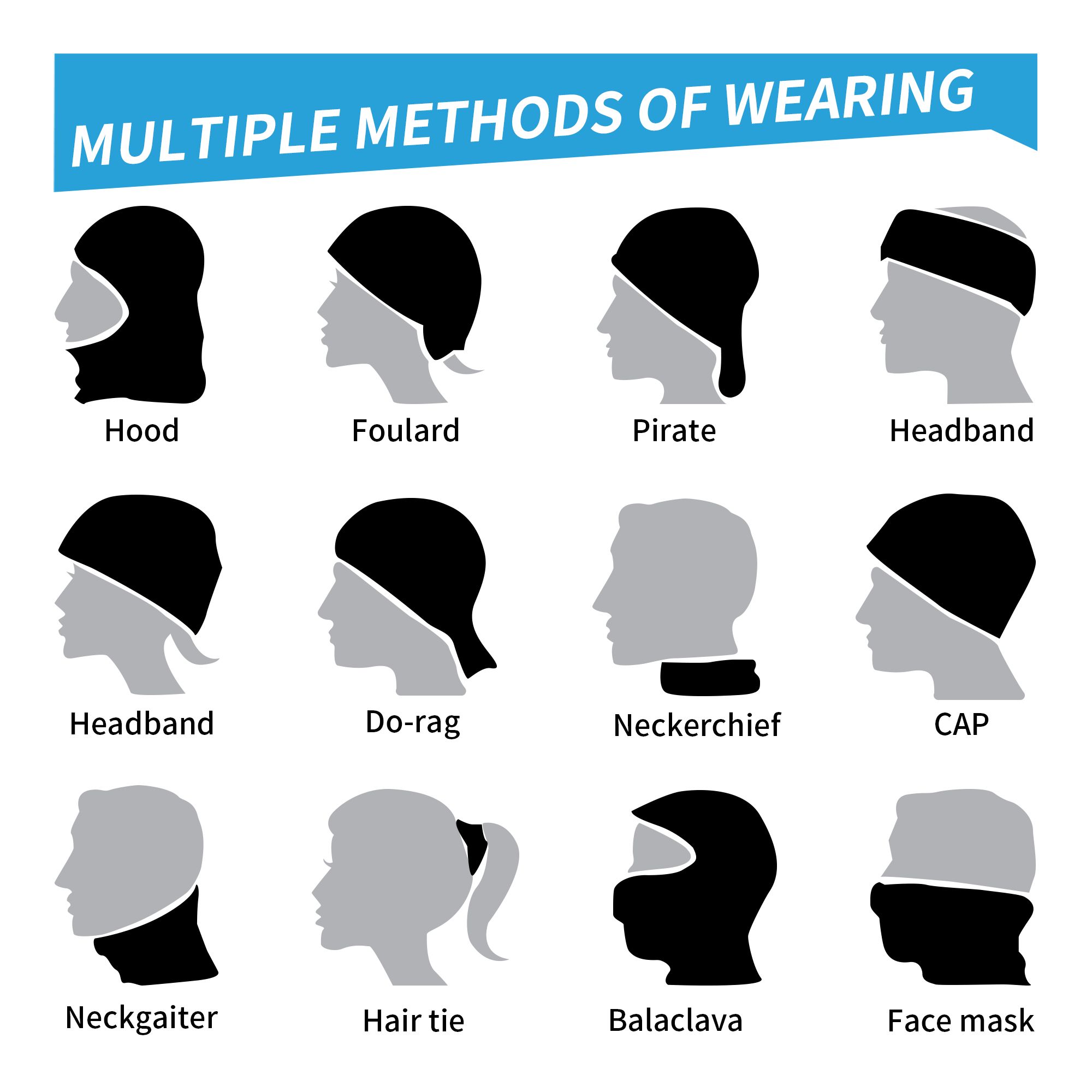 Многофункциональный дышащий ша – обзор и цена Sports Mask Breathable