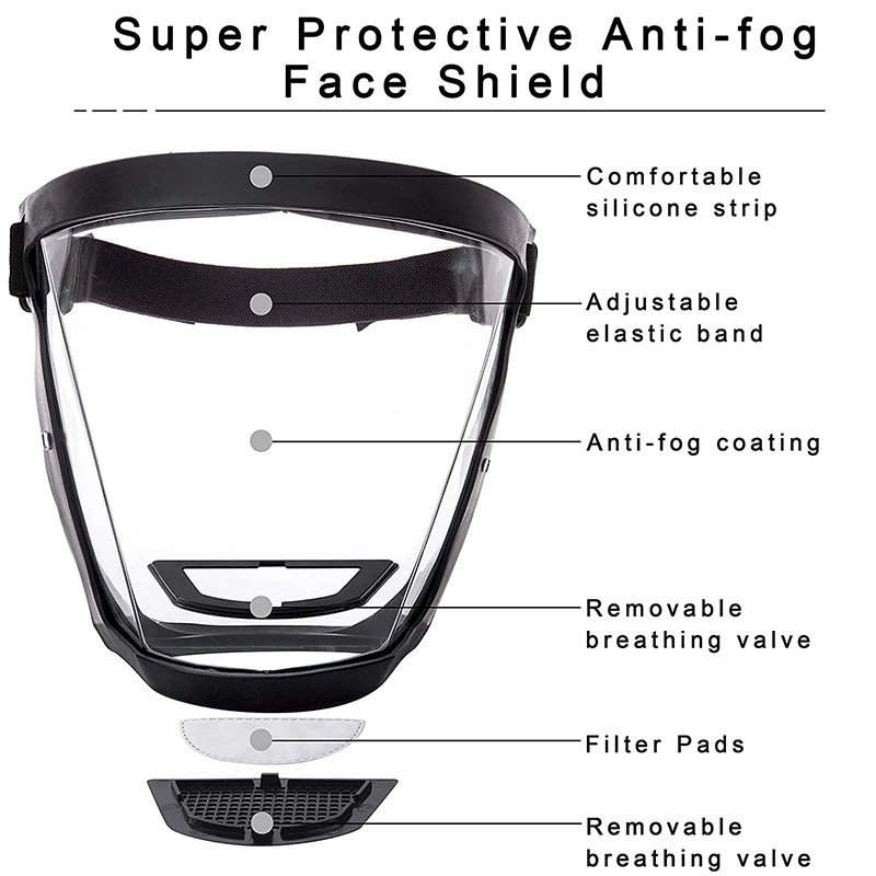 Защитная маска на все лицо, пр – обзор и цена Anti Pollution Mask
