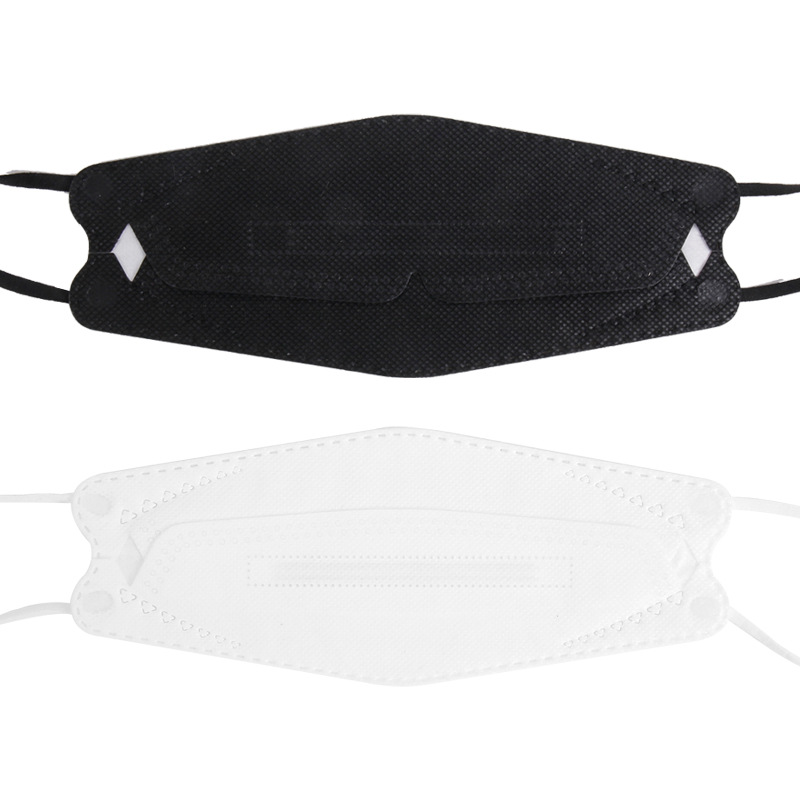 Доставка за 10 дней! Одобренна – обзор и цена Disposable Surgical Mask